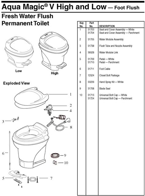 Thetford aqua magic v toilet system parts diagram